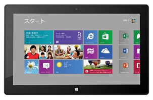 }CN\tg Surface RT 7ZR-00017